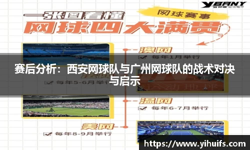 赛后分析：西安网球队与广州网球队的战术对决与启示